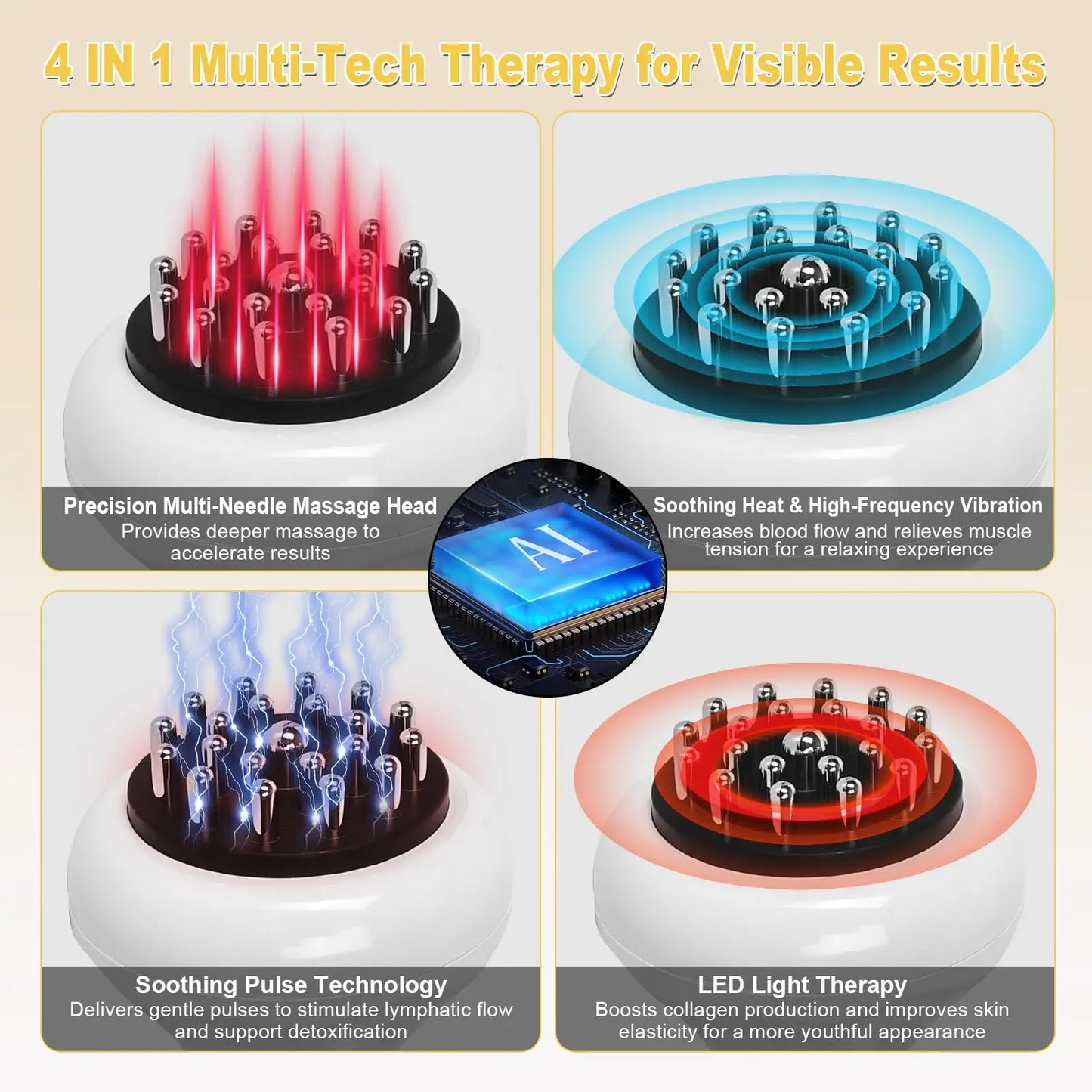 Jitesy Lymphatic Drainage Body Sculpting Massager With Heat Vibration