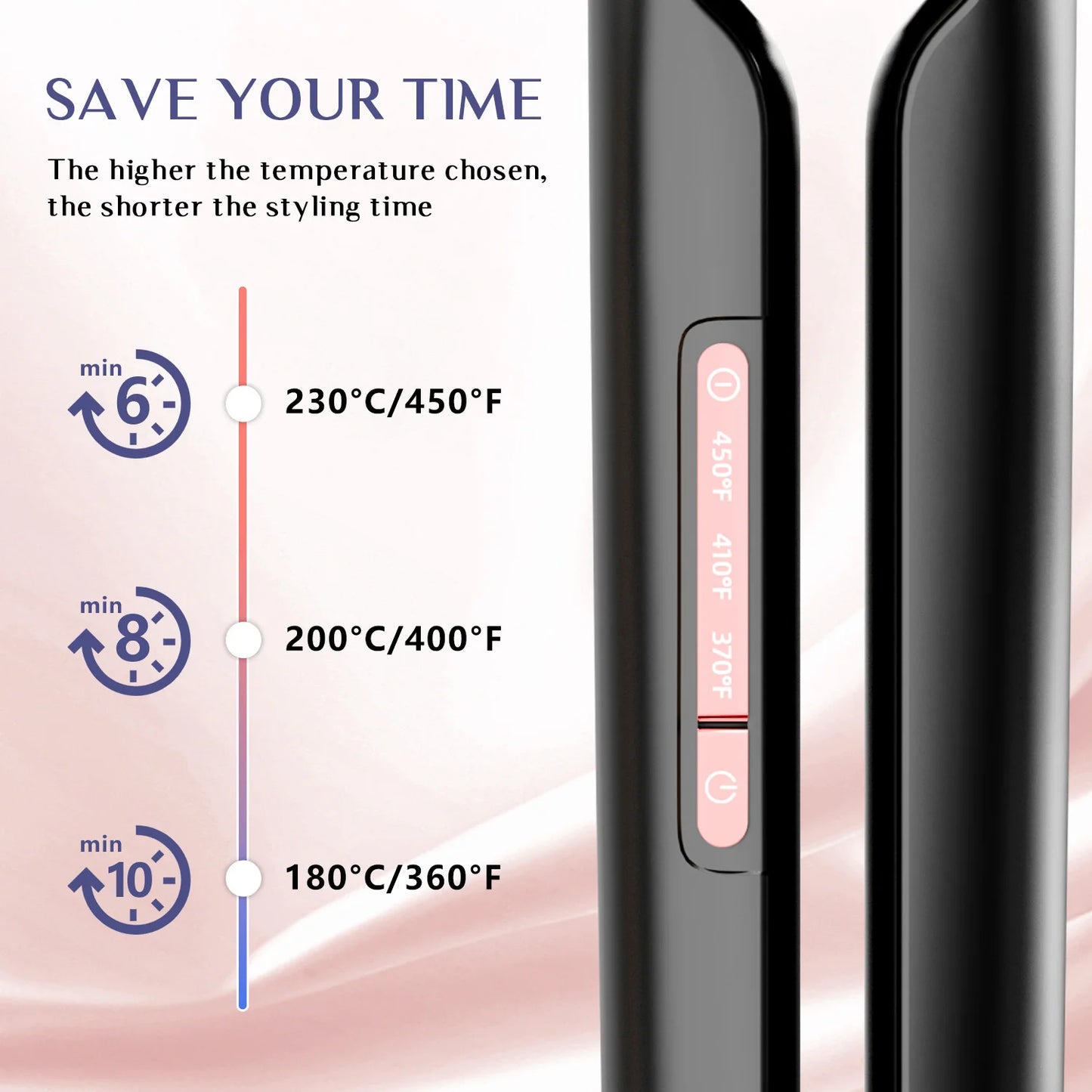 RUCHA 2in1 Hair Straightener And Curler Plasma Ceramic Floating Plates