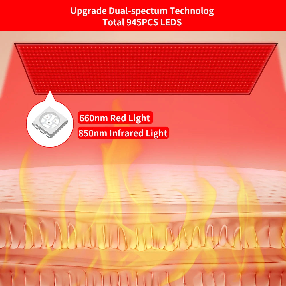 Full Body Light Therapy Mat With 945 LEDs 660nm 850nm