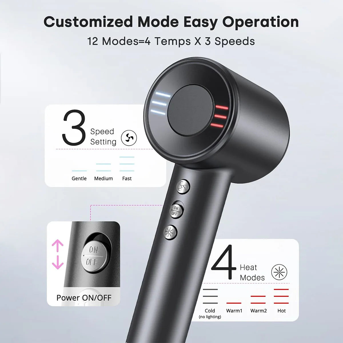 Totmizby High Speed Brushless Hair Dryer With Negative Ions