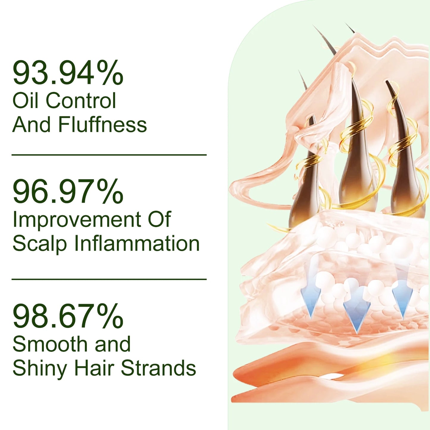 Tgideas Rosemary Batana Oil Shampoo For Hair Growth