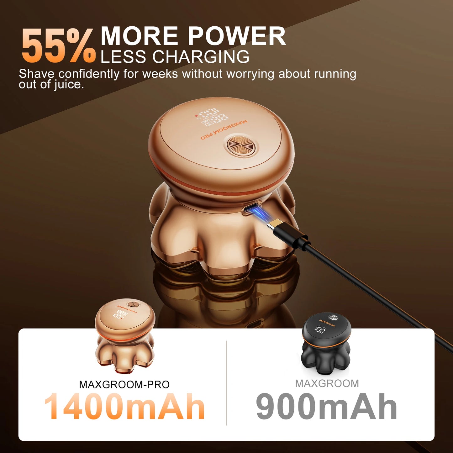 MAXGROOM Head Shaver Pro IXP6 Waterproof USB Rechargeable For Bald Men