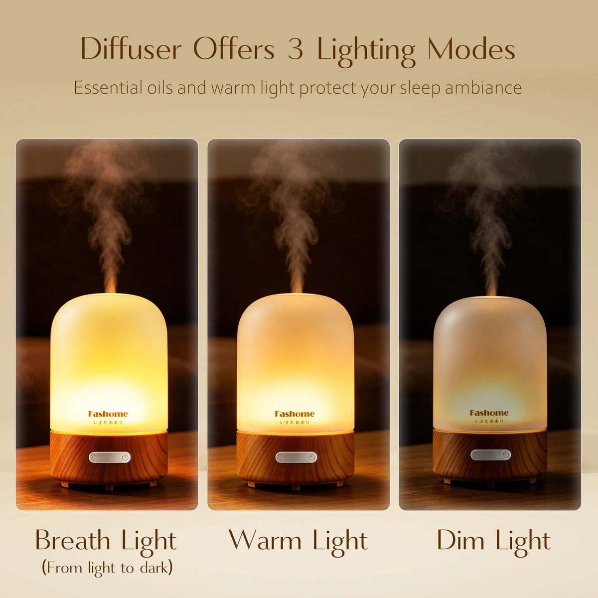 Fashome Glass Ultrasonic Aromatherapy Diffuser With Automatic Shutoff