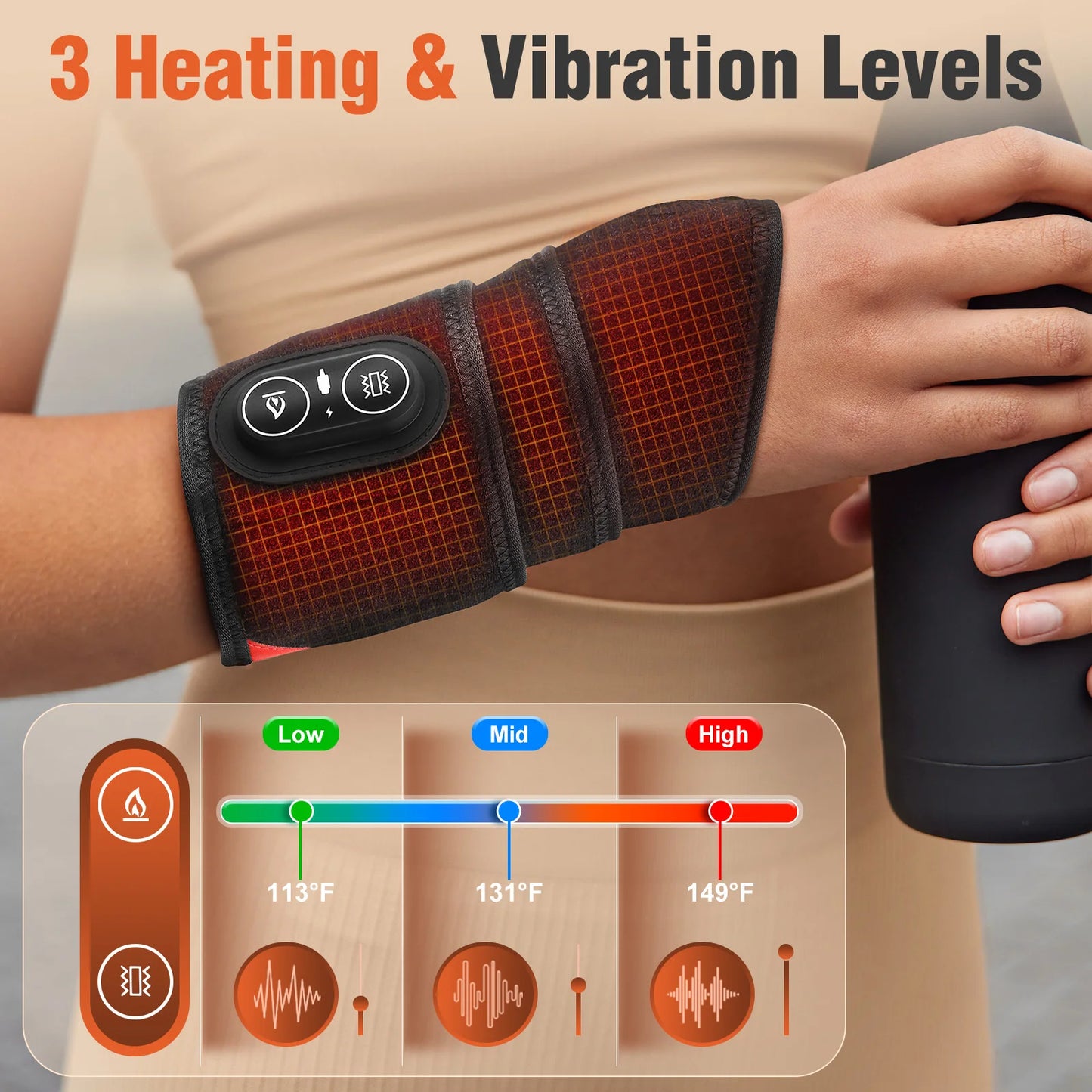 Hailicare 36 LED Beads 660nm 850nm Red Light Heating Wrap