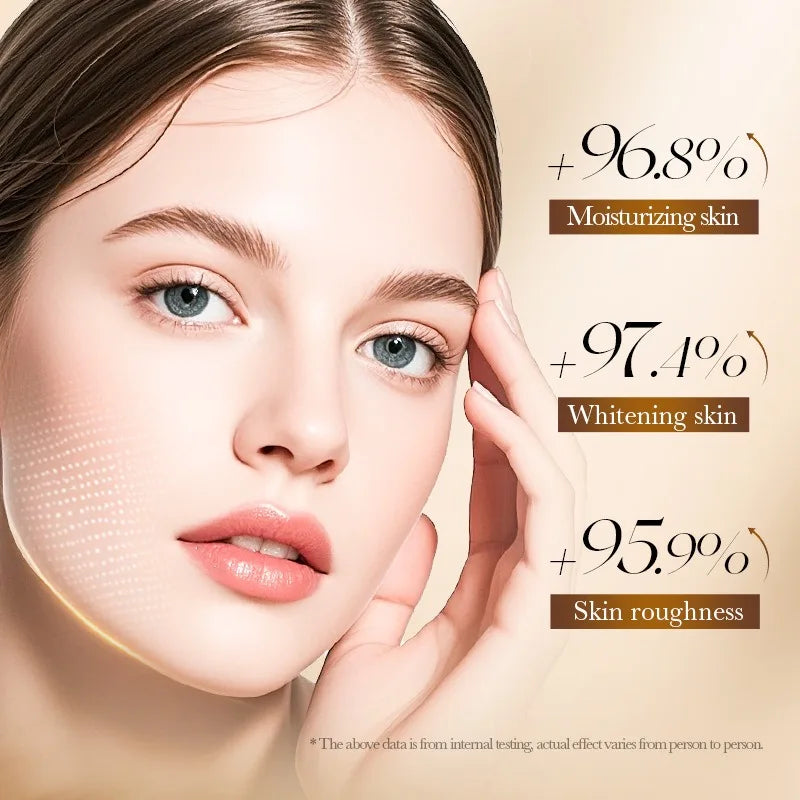 Rice Moisturizing Anti Wrinkle Face Kit For All Skin Types