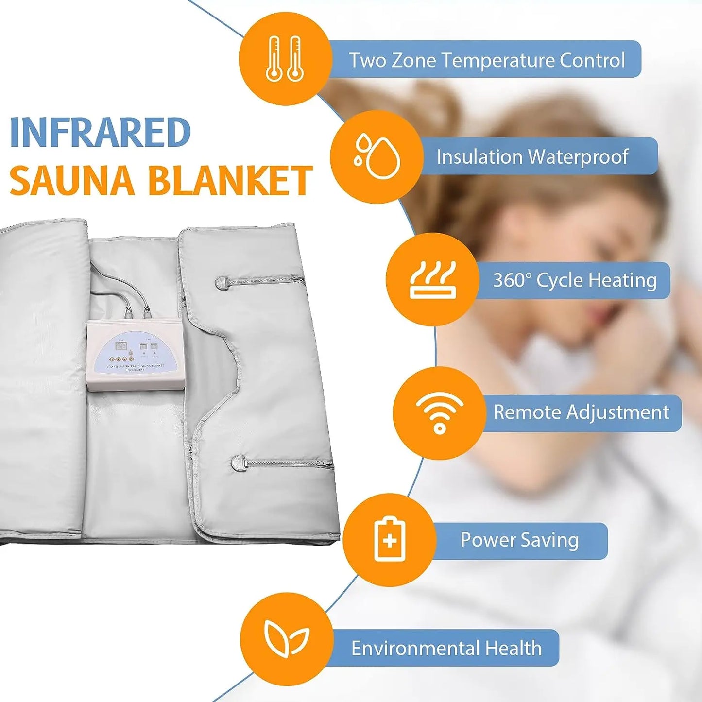 2 Zone Thermal Sauna Blanket For Weight Loss And Detox Therapy
