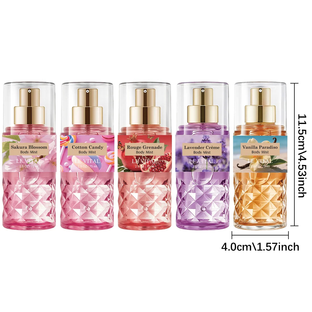 Sophisticated Floral And Fruity Long Lasting Fragrance