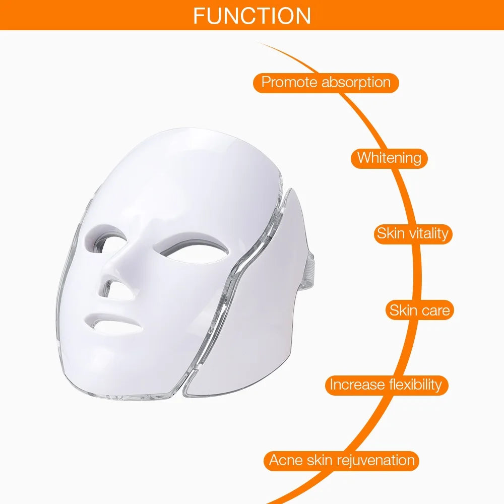 Iebilif 7 Color LED Face Mask Photon Red Light Therapy Anti Aging