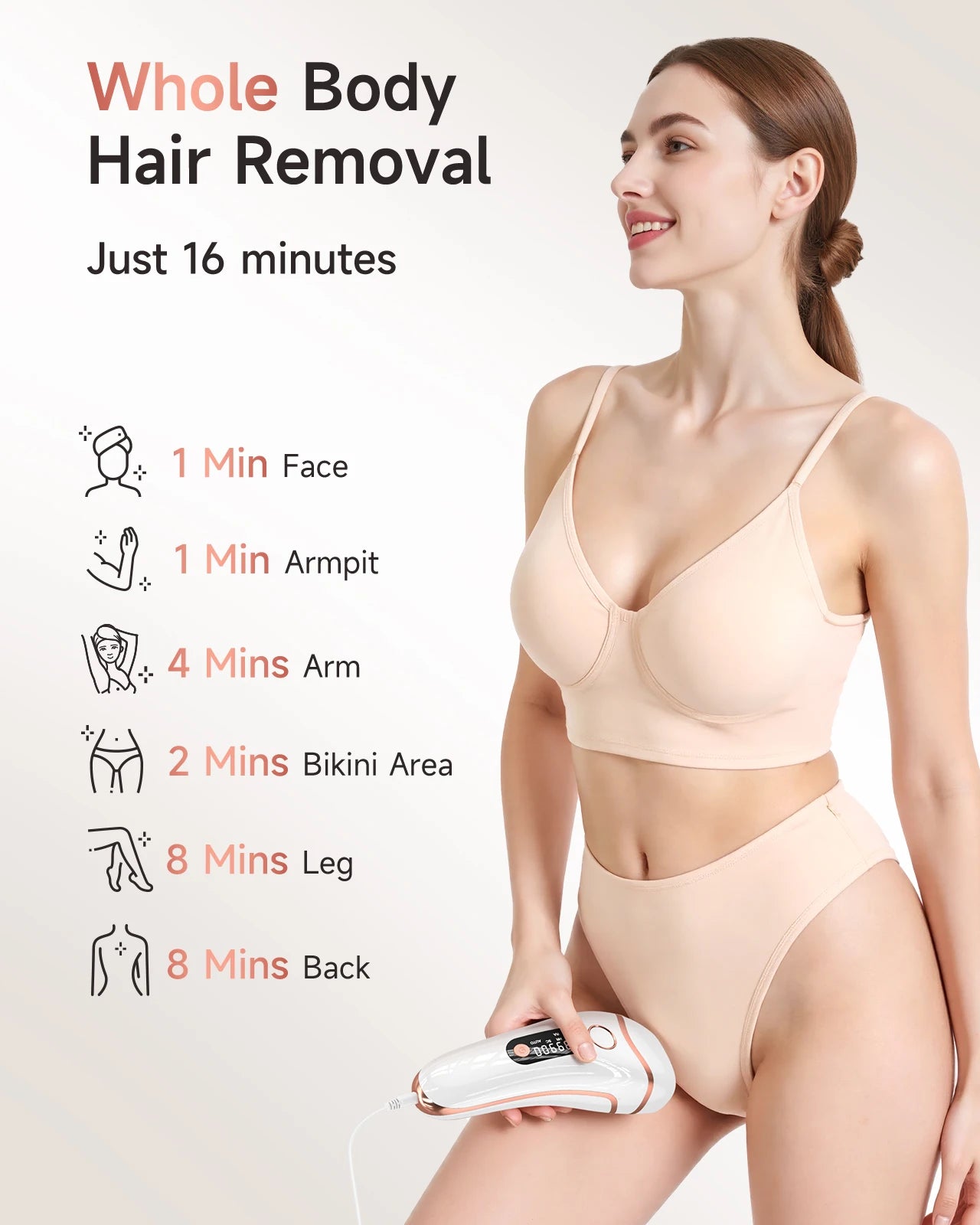 Lysmoski Ipl Hair Removal Device For Permanent Skin Rejuvenation Treatment