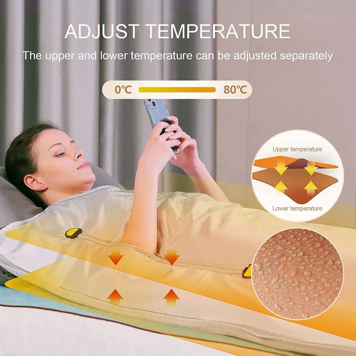 2 Zone Thermal Sauna Blanket For Weight Loss And Detox Therapy