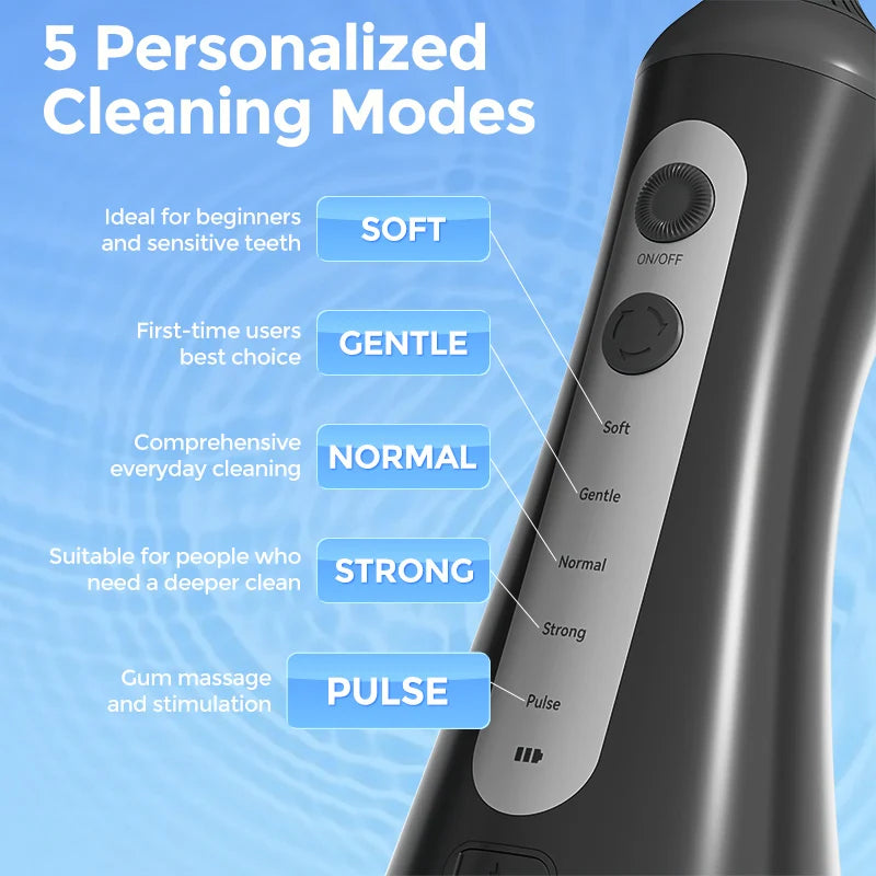 Sejoy Portable Cordless Water Flosser With Six Oral Cleaning Jets