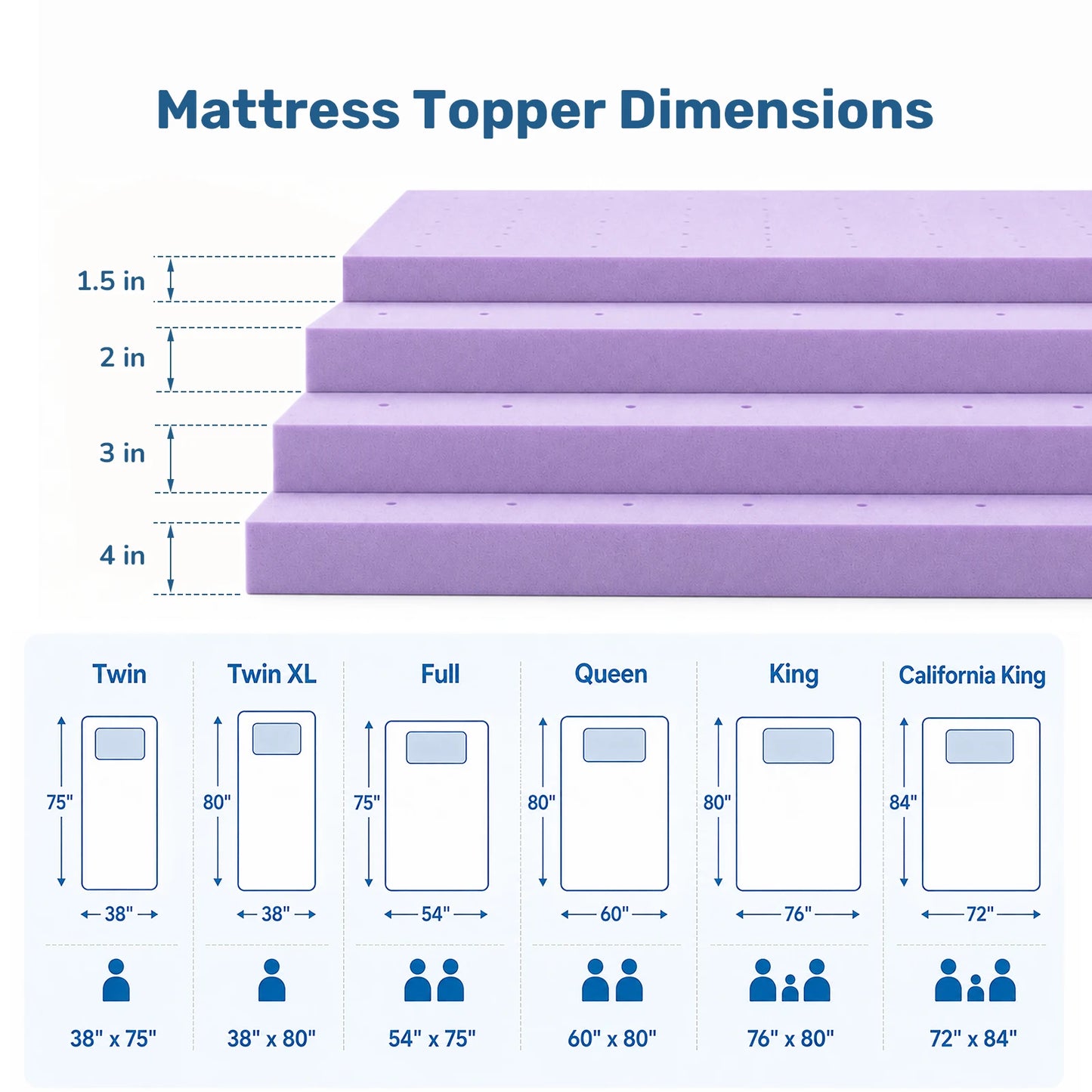 JHK Cooling Gel Memory Foam Mattress Topper With Breathable Design