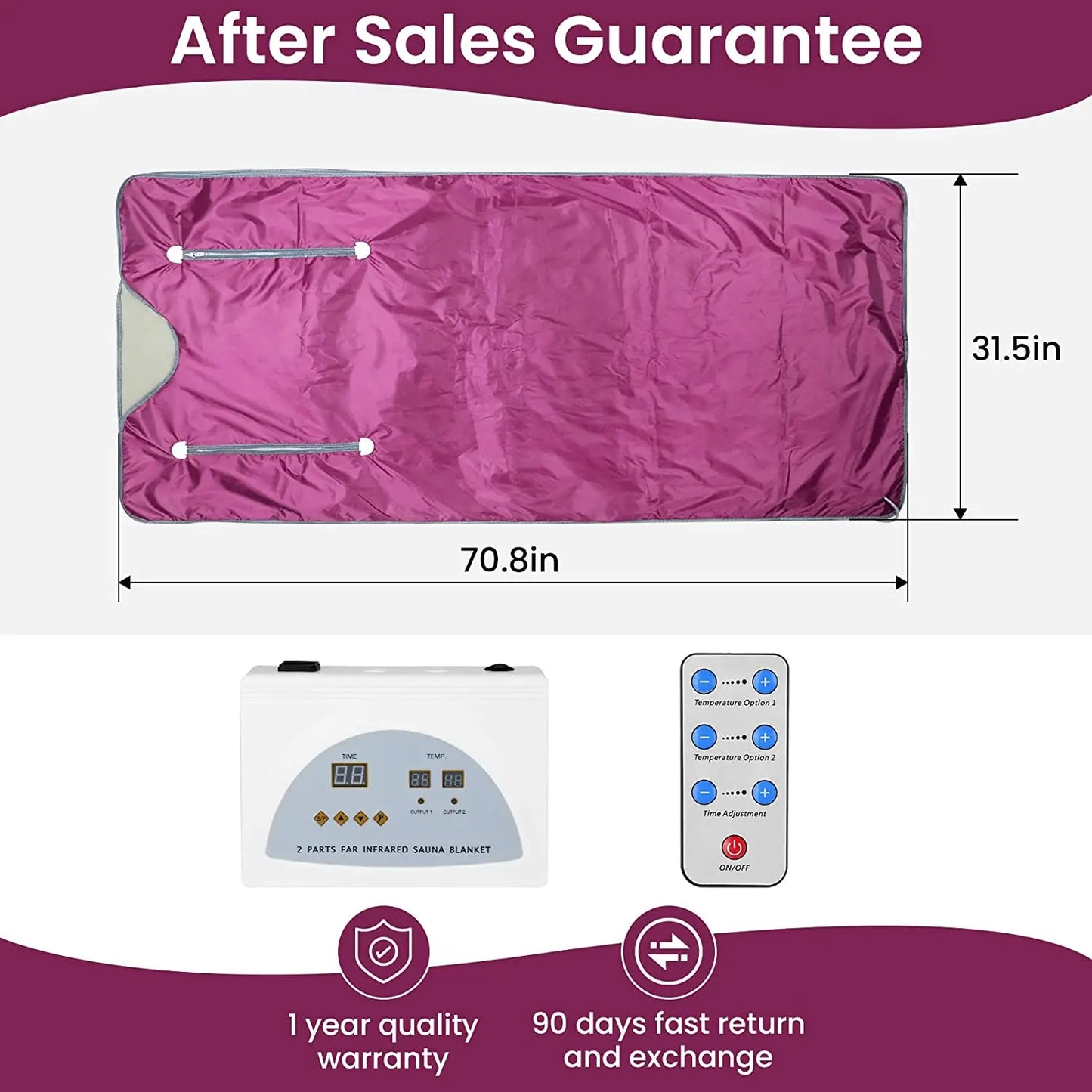 2 Zone Thermal Sauna Blanket For Weight Loss And Detox Therapy