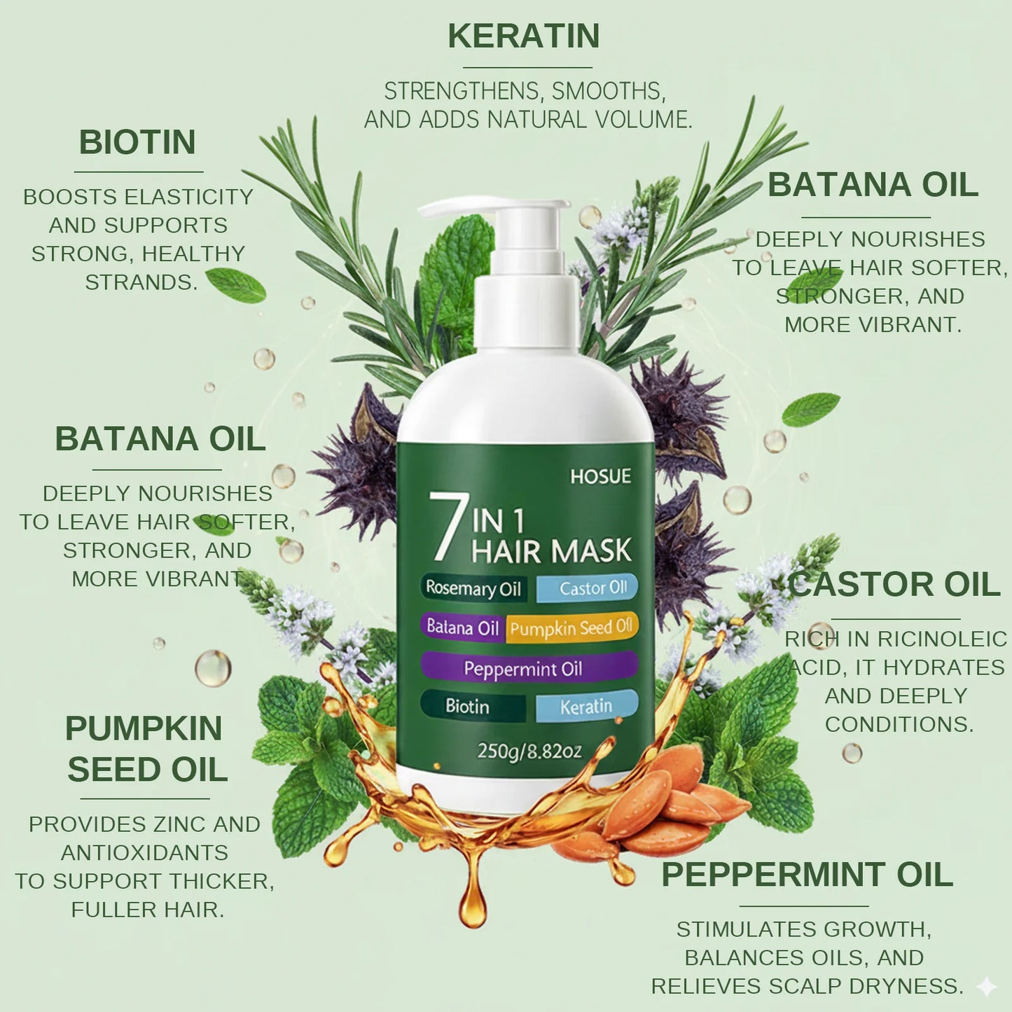 Laniska Nourishing Hair Mask For Deep Hydration Frizz Control