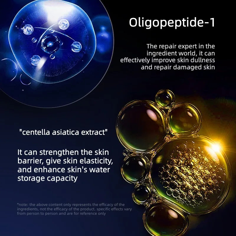 Polypeptide Moisturizing Anti Wrinkle Anti Aging Skin Care Set