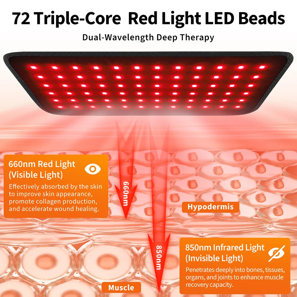 Hailicare Led Light Therapy Pad For Home Muscle Relaxation