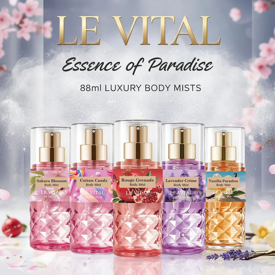 Sophisticated Floral And Fruity Long Lasting Fragrance