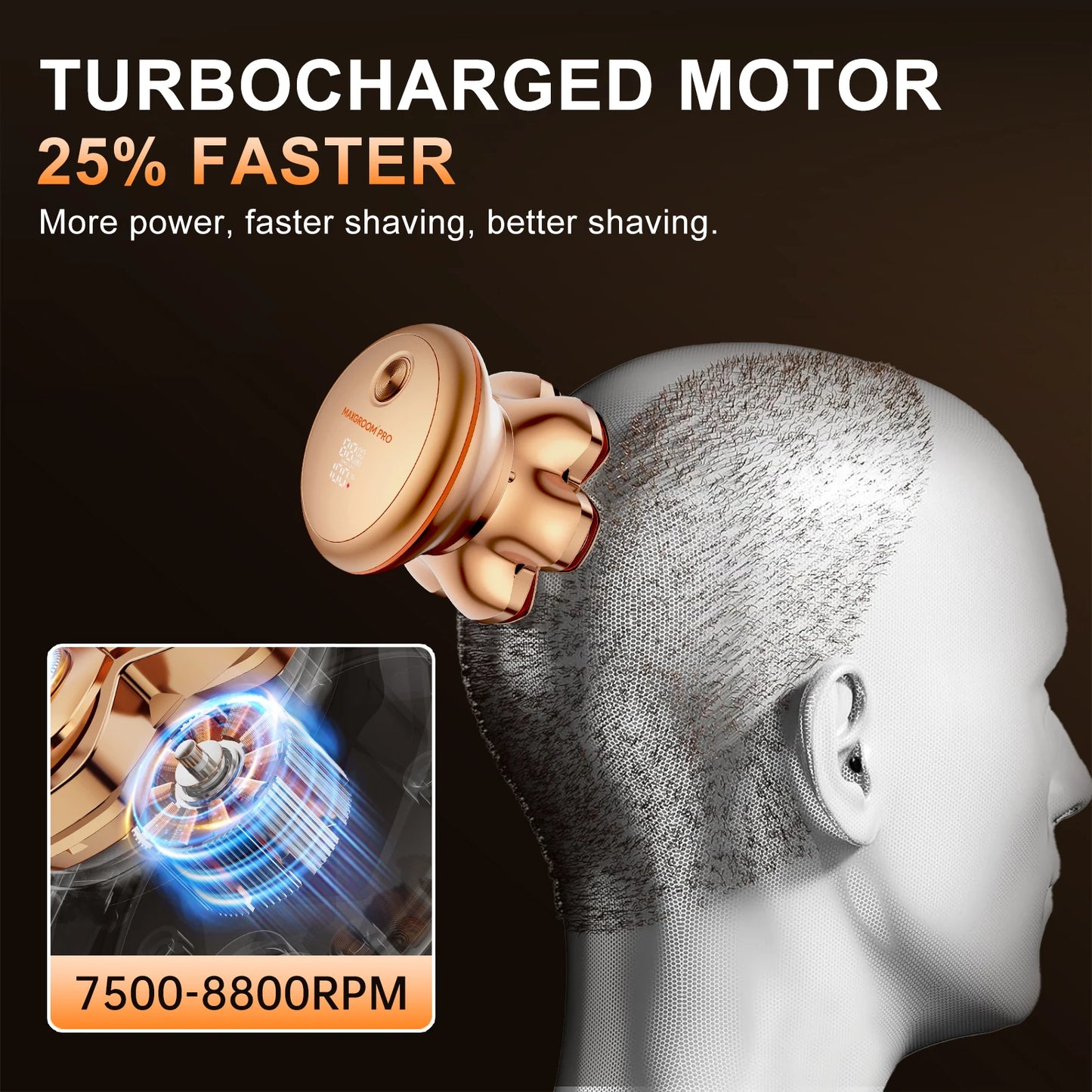 MAXGROOM Head Shaver Pro IXP6 Waterproof USB Rechargeable For Bald Men