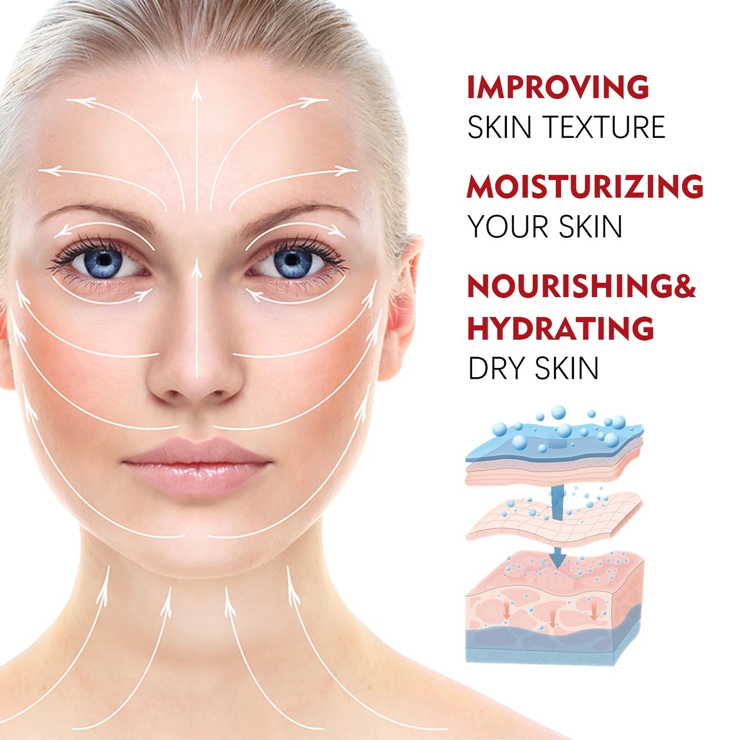 Ouhoe Retinol Collagen Day Night Face Cream With Hyaluronic Acid