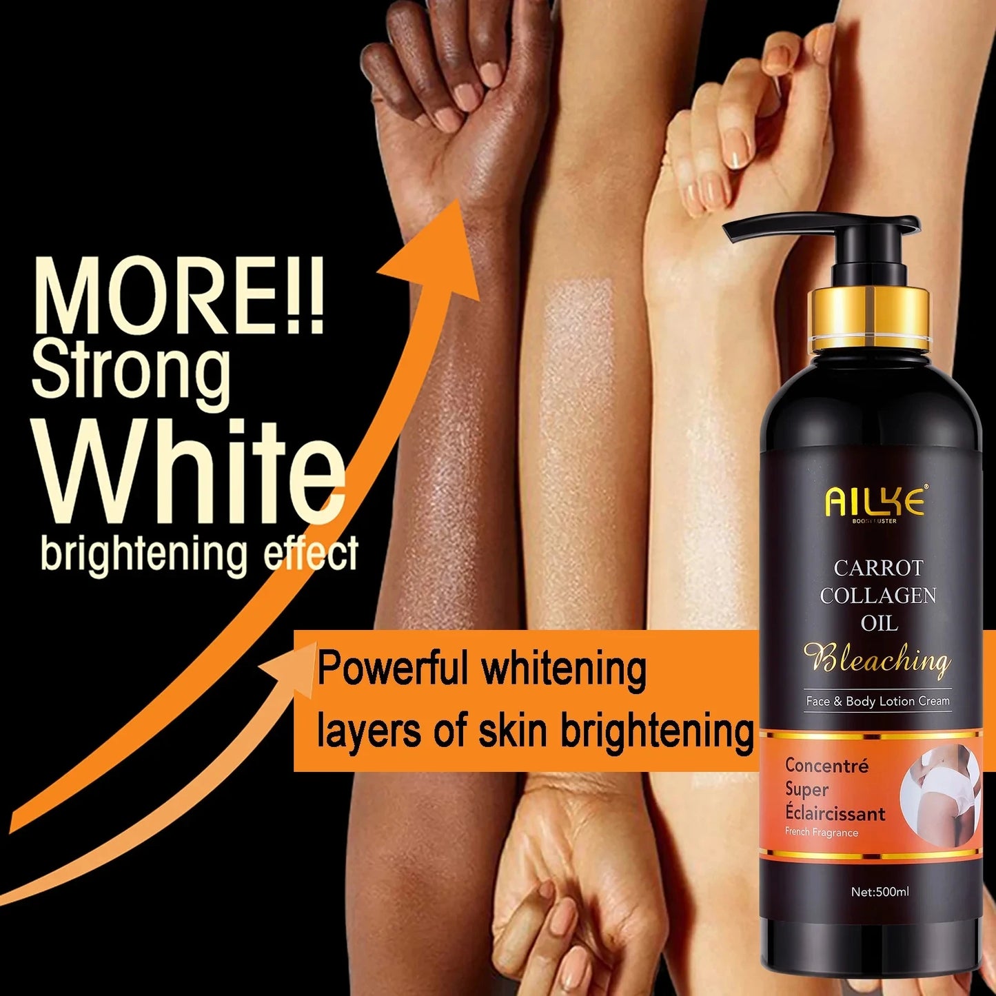 AILKE Collagen 5 In 1 Skincare Kit For Radiant Face