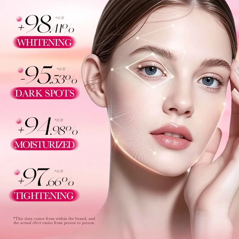 Peptide Collagen Protein Skincare Kit For Firming And Lifting