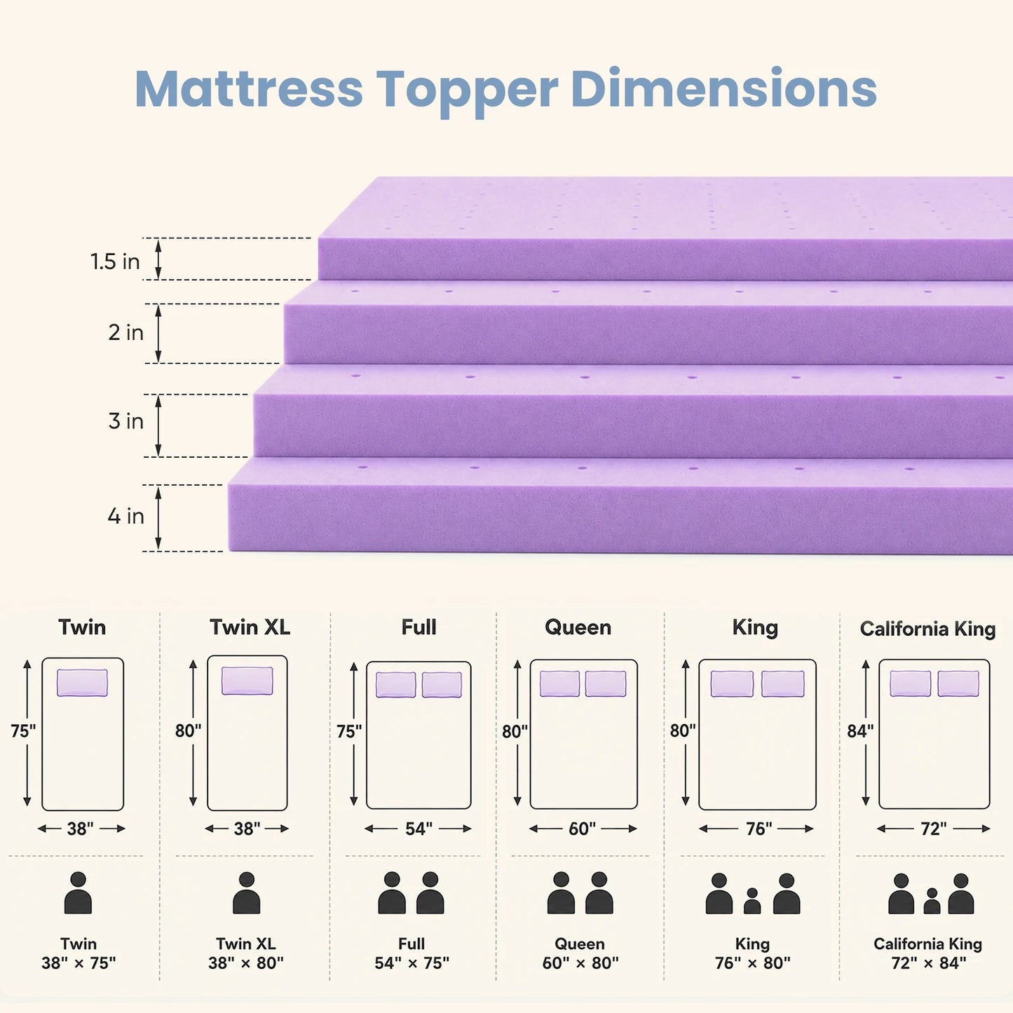 JHK Cooling Gel Memory Foam Mattress Topper With Breathable Design