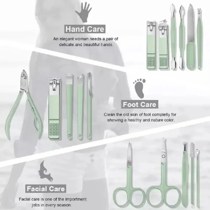 Stainless Steel Nail Clippers And Cuticle Nipper Travel Set